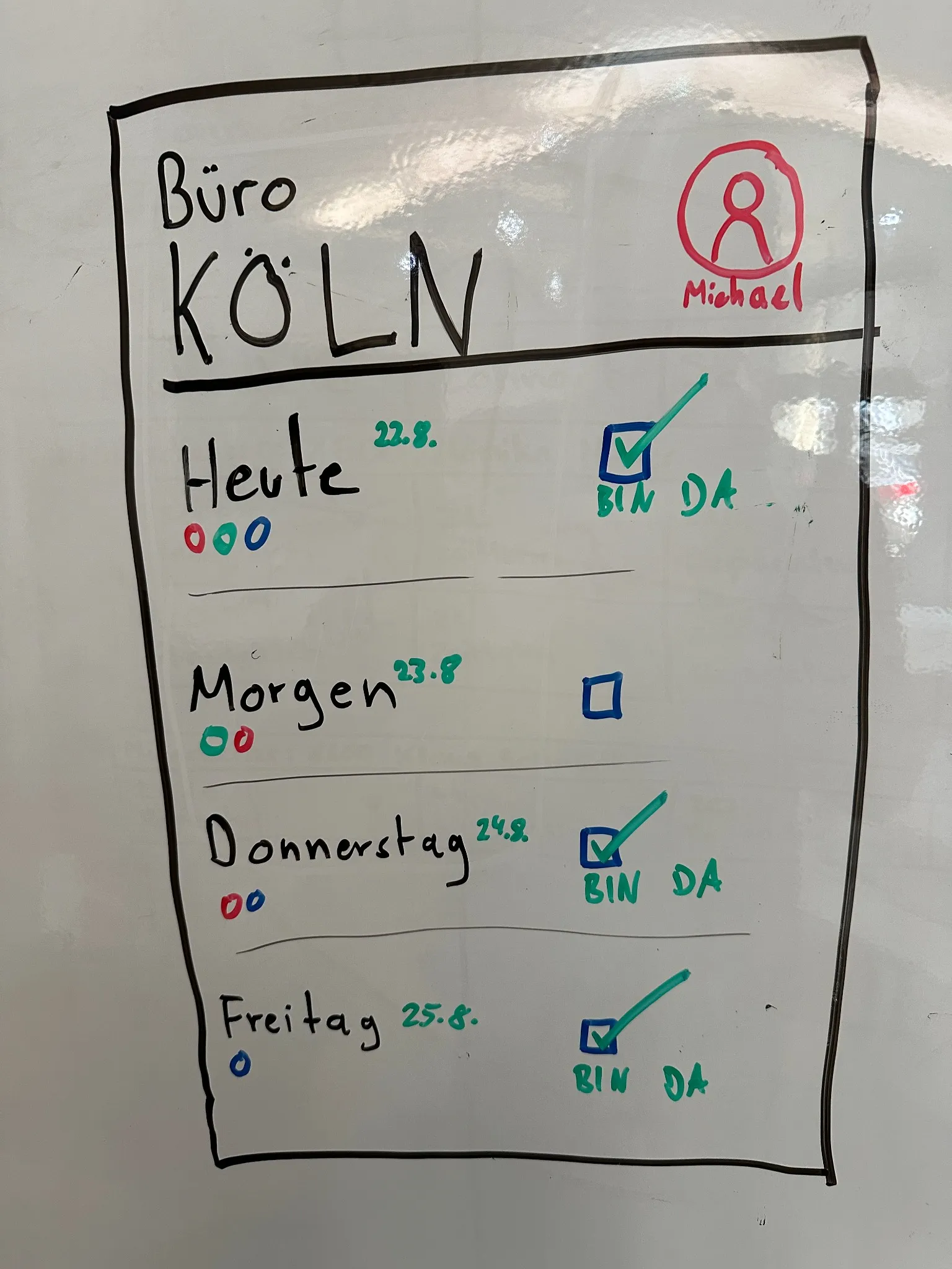 Skizze der App